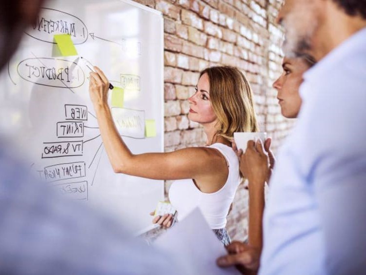 Girl paints a marketing plan