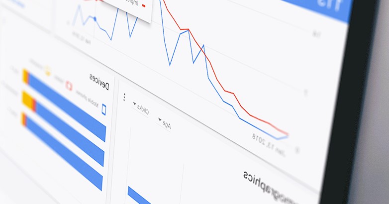 Advertising profitability analysis graph